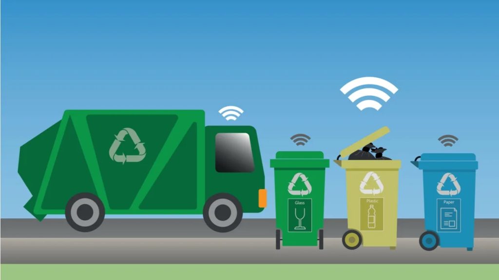 Smart Waste Management